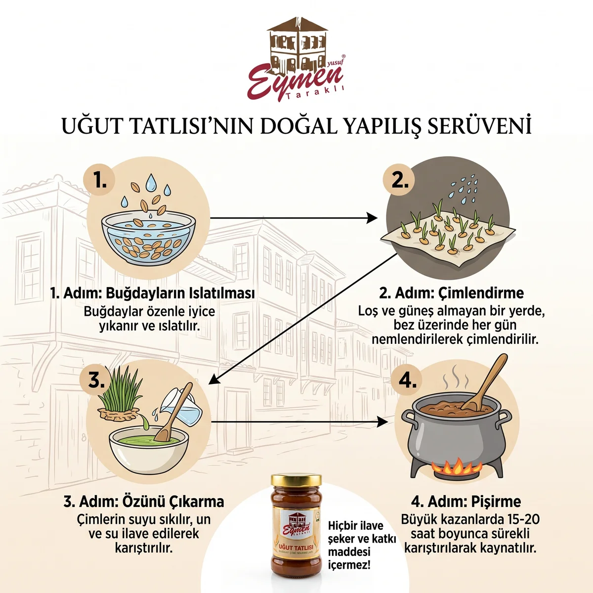 UĞUT BÜYÜK 720 GR 2
